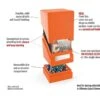 Ultimate Guard Monolith Deck Case - Orange -CardGameMania 1002020Monolith20std20orange