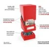 Ultimate Guard Monolith Deck Case - Red -CardGameMania 1002020Monolith20std20red