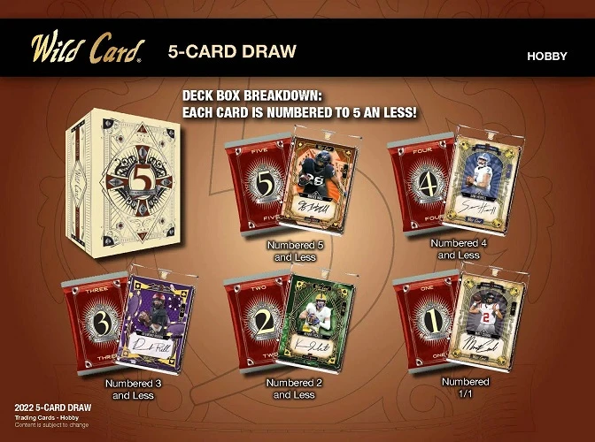 Wild Card - Five Card Draw SP Promo Deck (2022 Industry Summit) 4 Wild Card - Five Card Draw SP Promo Deck (2022 Industry Summit) - Image 2