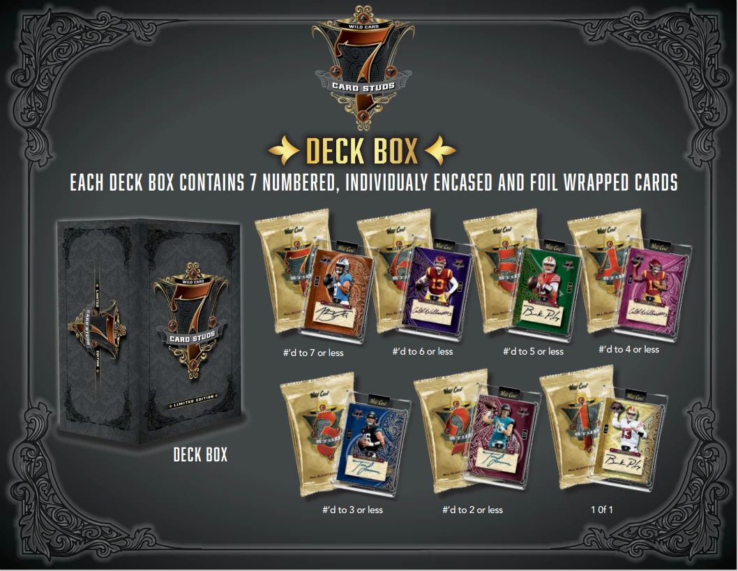 2023 Wild Card 7 Card Studs Football Hobby Box - All Quarterback Edition 5 2023 Wild Card 7 Card Studs Football Hobby Box - All Quarterback Edition - Image 3