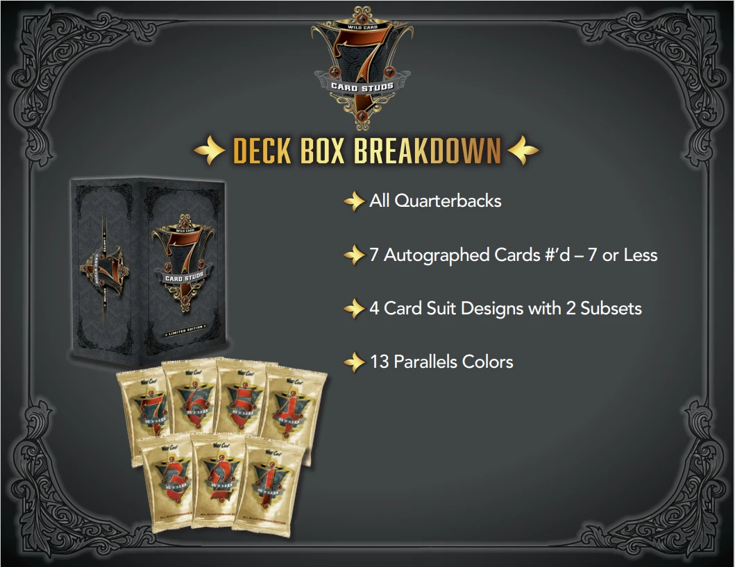 2023 Wild Card 7 Card Studs Football Hobby Box - All Quarterback Edition 4 2023 Wild Card 7 Card Studs Football Hobby Box - All Quarterback Edition - Image 2